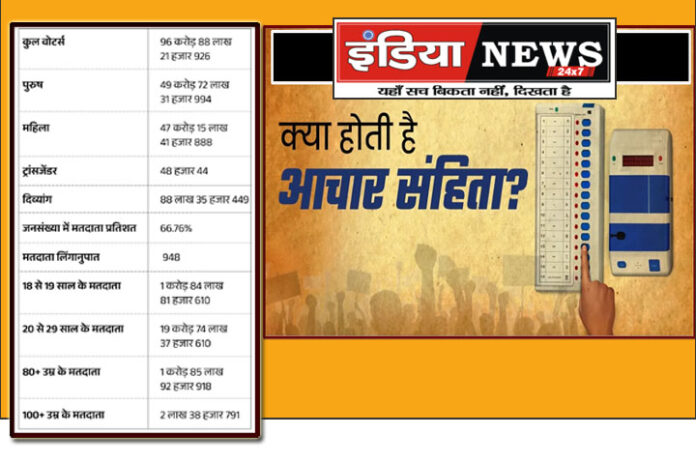 ADARSH-ACHAR-SAHINTA-2024