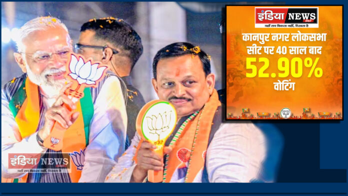 KANPUR LOKSABHA RECORD VOATING