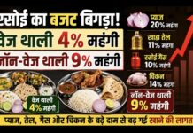 महंगाई का असर रसोई पर: वेज थाली 4% और नॉन-वेज थाली 9% हुई महंगी